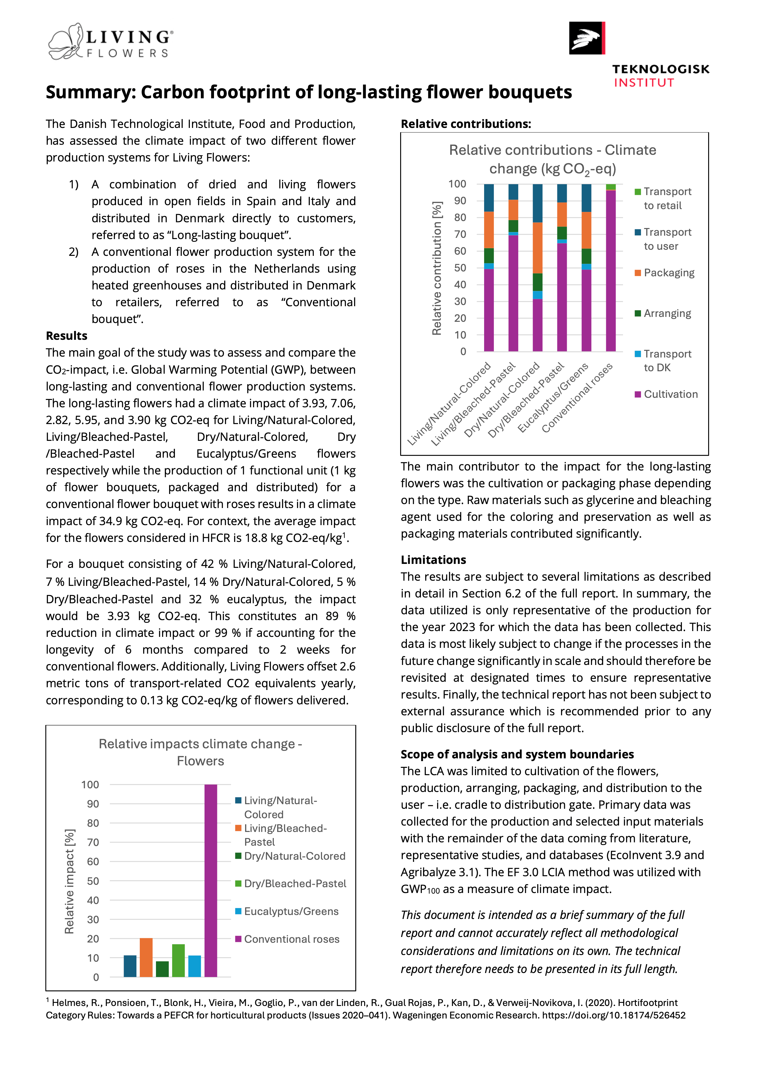 Bilddatei mit der Zusammenfassung des Klimaberichtes zum CO2-Fußabdruck von langlebigen Blumensträußen, der vom Dänischen Technologischen Institut angefertigt wurde